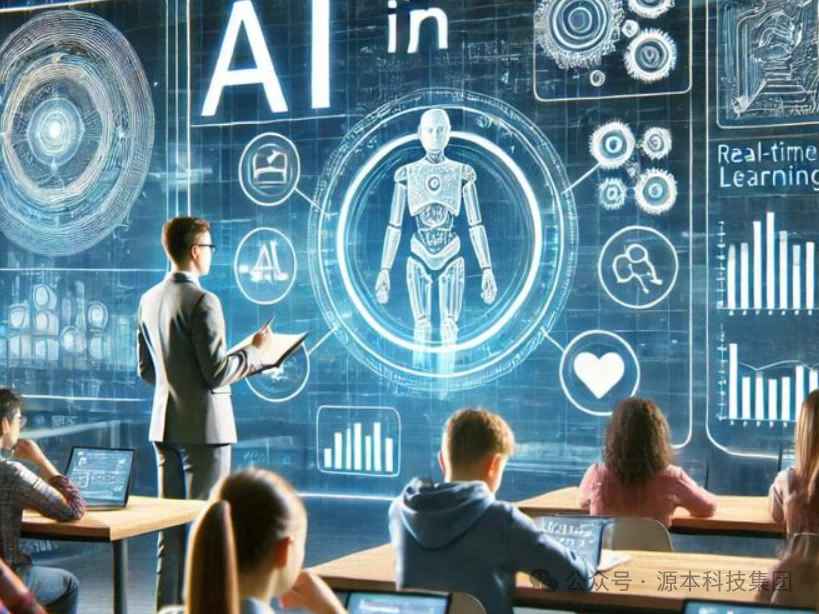 艾弗森贝博ballbet官网科技-本科生掌握大数据、云原生、AI-竞赛保研求职的“超车秘籍”来了！